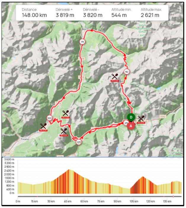 GF Gavia e Mortirolo 2025 - Mappa Ristori Percorso Lungo