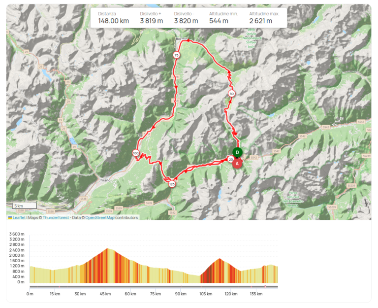 GranFondo Gavia Mortirolo PERCORSO LUNGO 2025