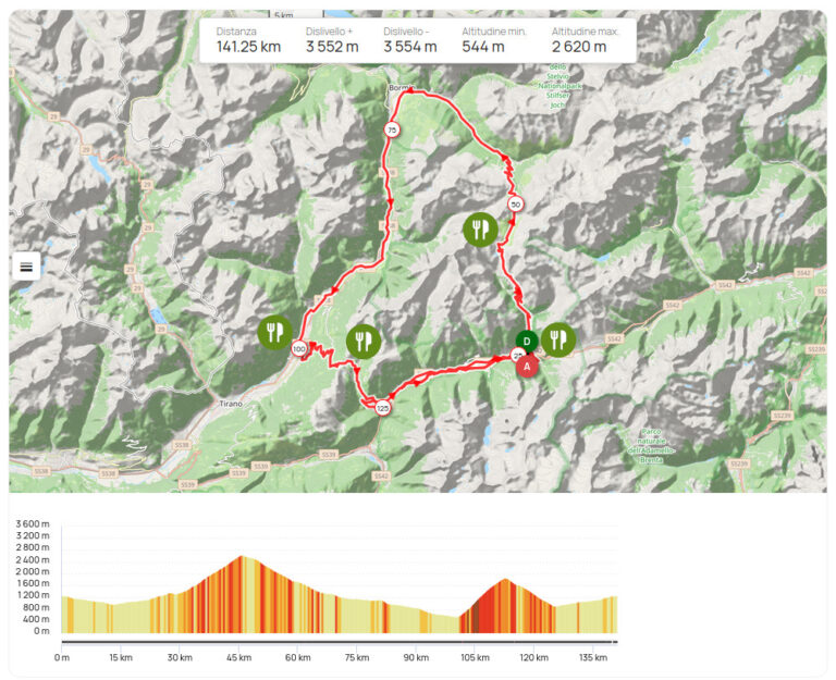GF Gavia e Mortirolo 2026 - Mappa Ristori Percorso Lungo